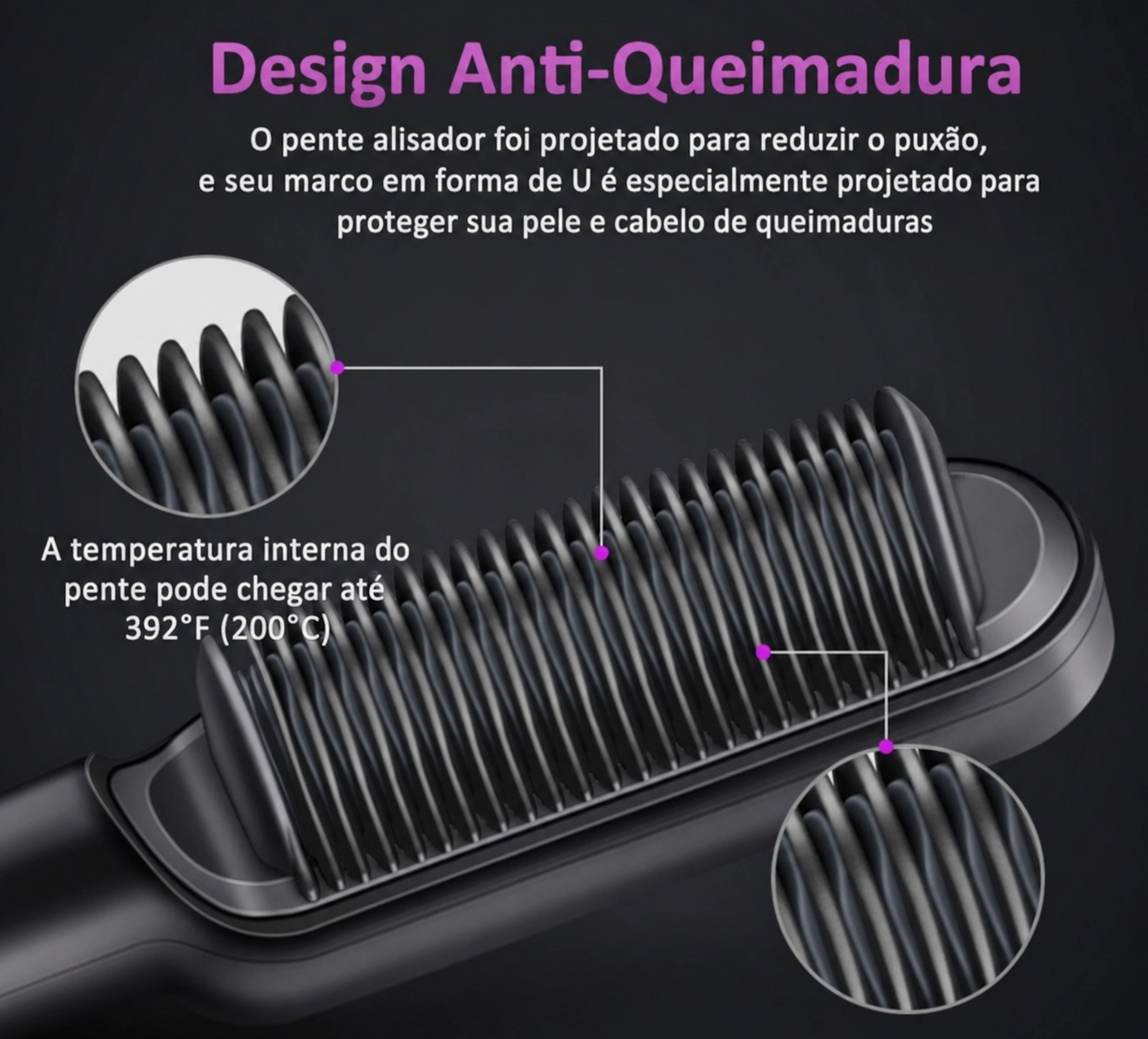 Anti-Queimadura